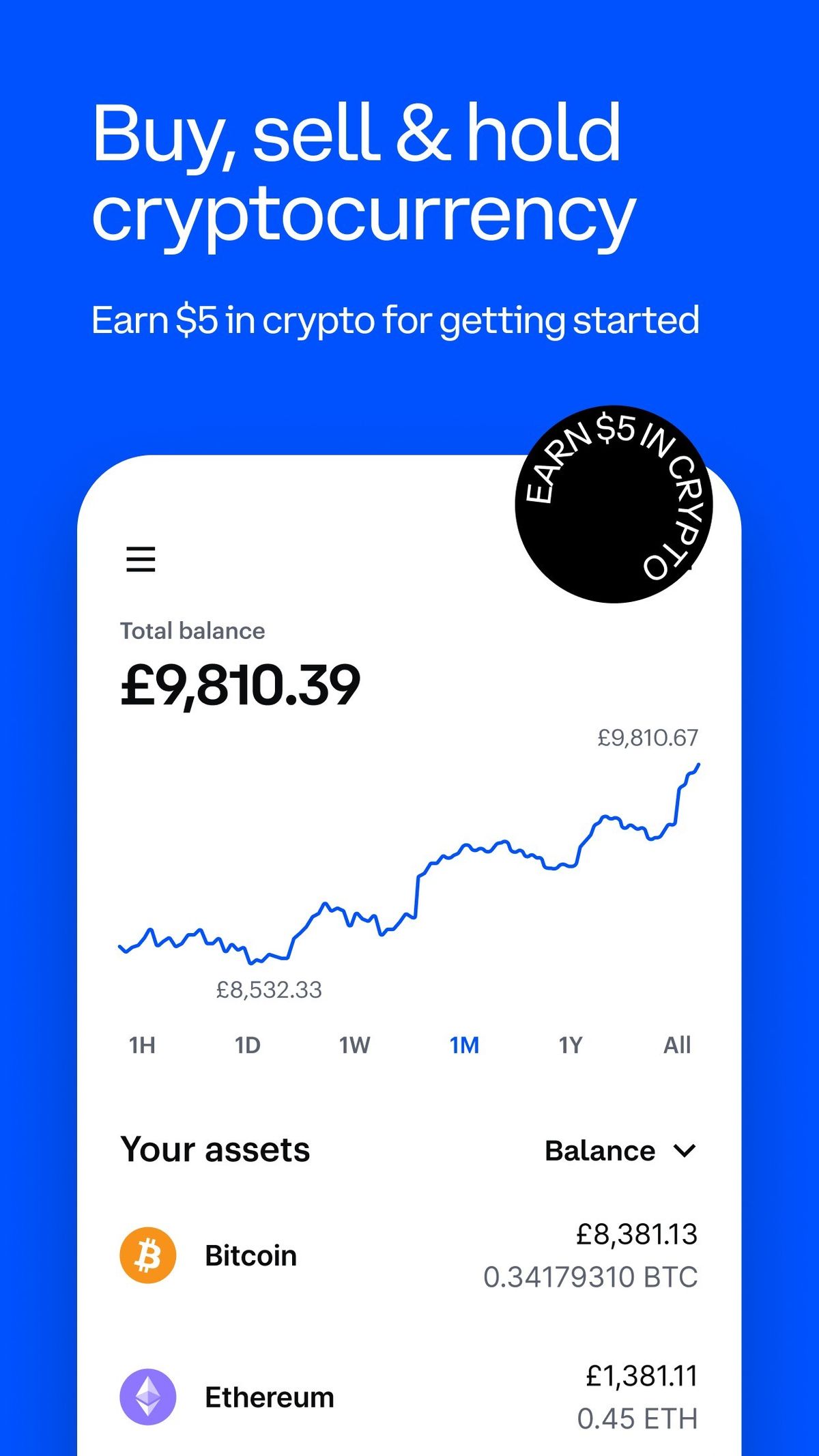 Advanced trading interface